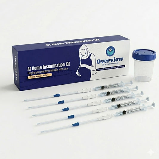 Overview At Home Insemination IVI kit for Women Pregnancy