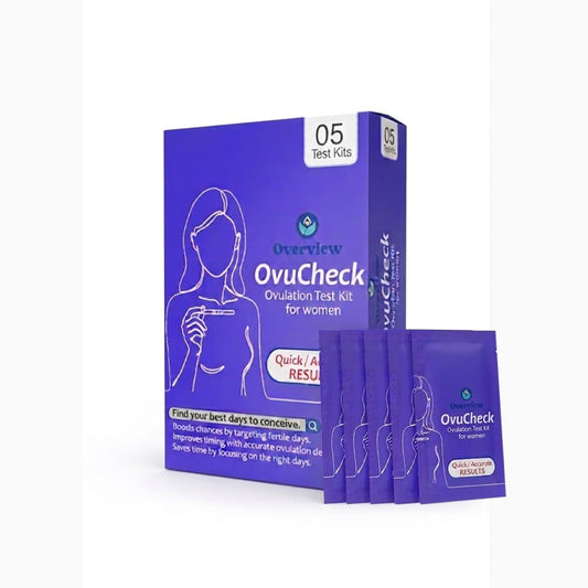 Overview Ovulation Test Kit